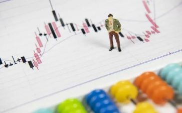 a股市场调查报告模板优质6篇