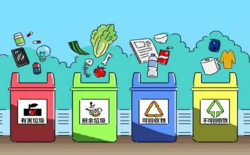 学环境保护的心得体会推荐8篇