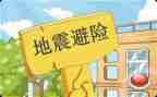 知危险会避险的主题演讲稿6篇