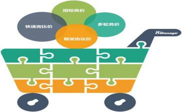 采购办年度工作计划参考8篇
