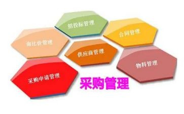 采购类工作计划精选8篇