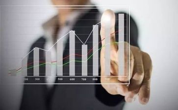 财务科年终工作总结报告6篇