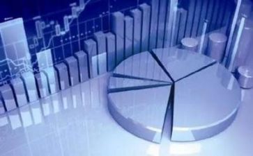 财务周总结报告通用8篇