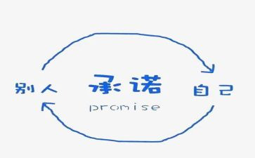 2024消防安全承诺书精选8篇