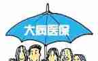 农合申请大病救助申请书精选8篇
