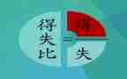 得与失作文800字8篇