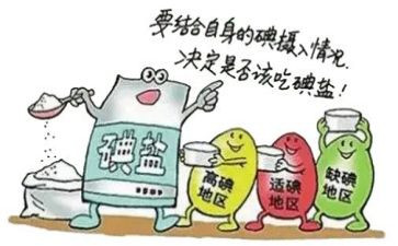 515碘缺乏病活动方案7篇