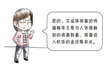 防艾滋活动总结通用8篇