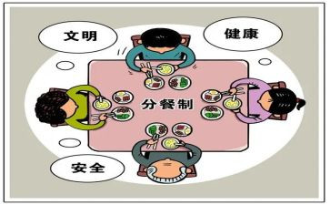 实施分餐工作计划最新5篇