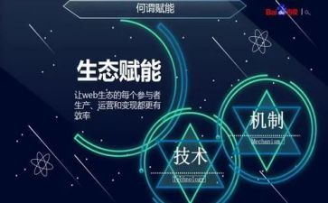 赋能培训心得体会8篇