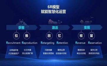 《赋能》读后感8篇