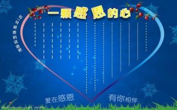心感恩的演讲稿模板7篇