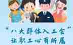 工会开展活动方案6篇
