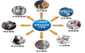 个人管理年度工作总结推荐5篇