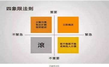 管理心得体会范文8篇