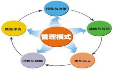 生产安全管理工作总结5篇
