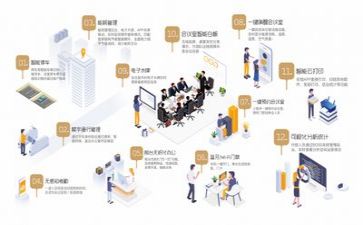 关于管理心得体会范文5篇