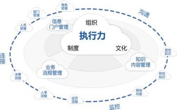 幼儿园管与理心得体会参考8篇