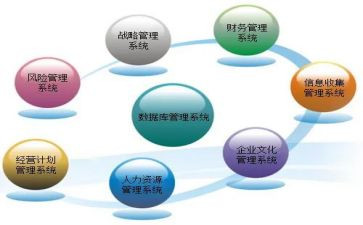 幼儿园管与理心得体会模板7篇