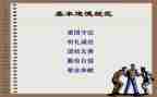 学规范的演讲稿7篇
