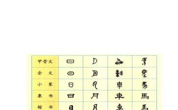 汉字扫的教案7篇