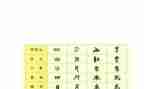 我的年度汉字作文800字5篇