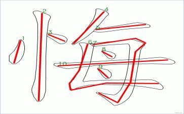 她后悔了优秀作文精选7篇