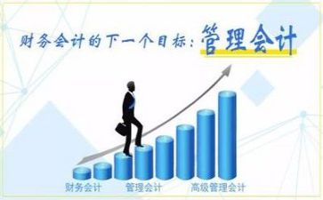 住来会计年度工作总结7篇