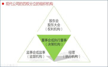 公司监事述职报告5篇