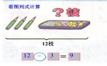 小学三年级加与减的教案通用8篇