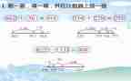 小学三年级加与减的教案最新6篇