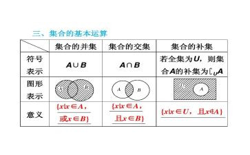幼儿园大班数学集合教案5篇