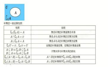 幼儿园中班数学集合教案模板5篇
