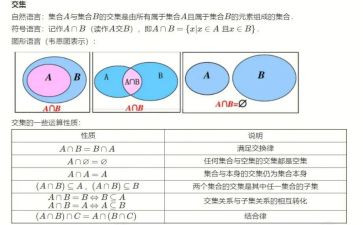 幼儿园大班数学集合教案8篇