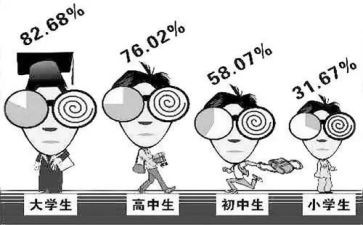 近视防控月宣传活动总结通用5篇