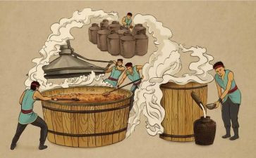 酒销售的年度总结最新5篇
