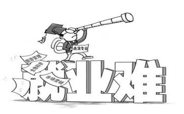 就业创业调研报告8篇