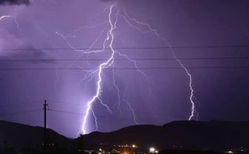 防雷电安全教育教案6篇