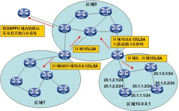 学政治理论心得体会优质8篇