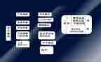 民事再申请书6篇