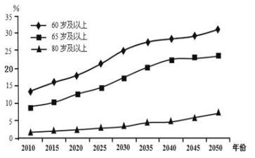 4以内的数量教案精选8篇