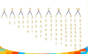 幼儿园中班数数歌教案6篇