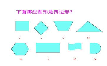 四边形教案6篇