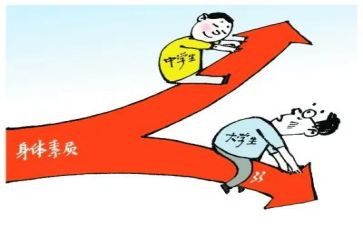 干部政治素质自查报告5篇