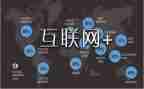 网络课的心得体会6篇