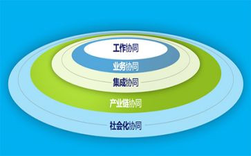 家校协同共促共育心得体会6篇