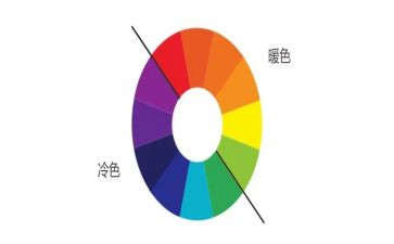 会变颜色教案6篇