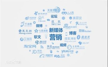校园营销活动总结5篇