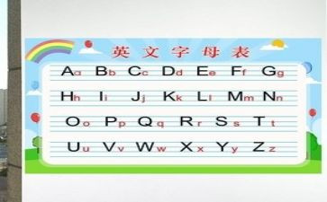 英语的演讲稿模板精选6篇