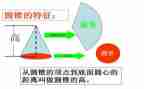认识圆柱体大班数学教案6篇